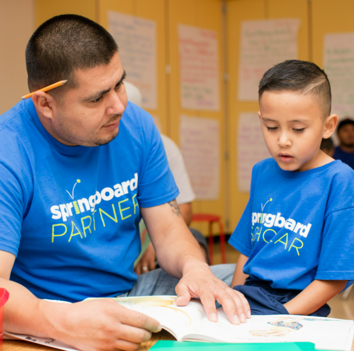 Impact of family engagement for the development of the whole child