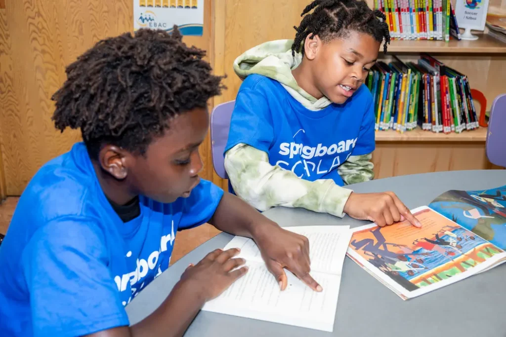 After-School Program Impact Report