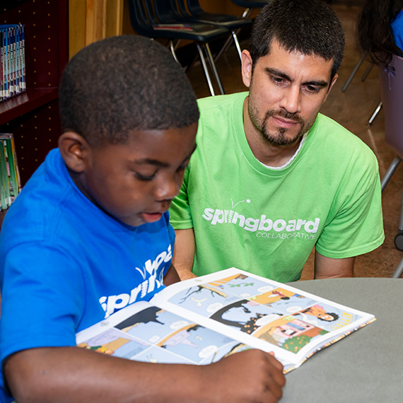 A Decade of
Partnership:
Oakland Unified School
District and Springboard
Collaborative