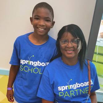 Philadelphia Public School District Successes