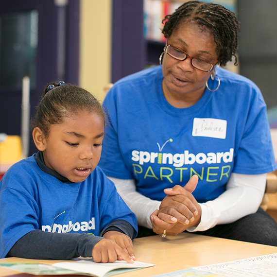 San Francisco Unified School District Returns to Reading Growth